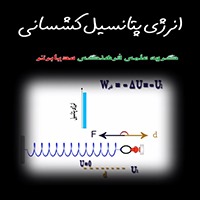 انیمیشن انرژی پتانسیل کشسانی