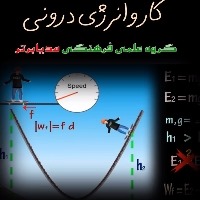 انیمیشن انرژی درونی