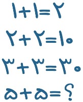 تست هوش: هوش عددی (سطح:دشوار)