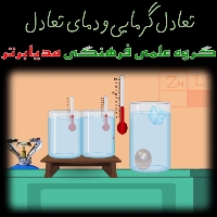 انیمیشن تبادل گرمایی