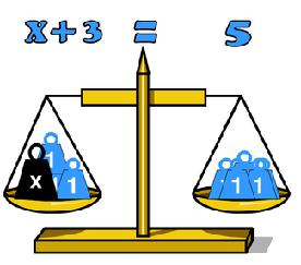 تست حسابان یازدهم ریاضی، آمادگی آزمون 19 مرداد