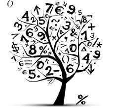 تست درس حسابان فصل اول