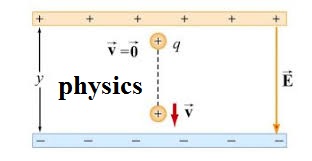 درسنامه فیزیک (2)