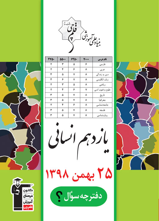 برنامه تفصیلی آزمون 25 بهمن پایه یازدهم انسانی