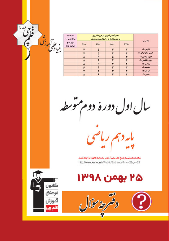 برنامه تفصیلی آزمون 25 بهمن پایه دهم ریاضی