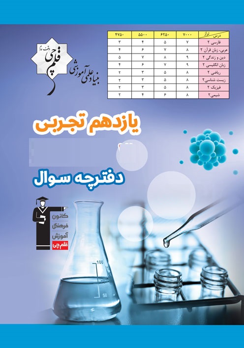ویژگی‌های آزمون 7 فروردین یازدهم تجربی