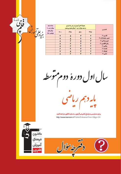 برنامه آزمون 29 فروردین-دهم ریاضی