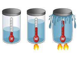 درس‌نامه و تست انبساط گرمایی- دما و گرما- محمد اکبری
