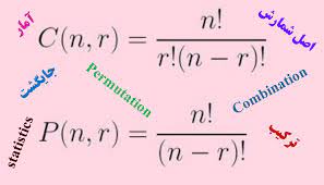 جایگشت، ترکیب و ترتیب - شمارش بدون شمردن - مهدی ملارمضانی