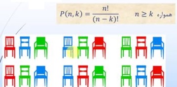 آزمونک شمارش بدون شمردن - مهدی ملارمضانی