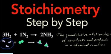 نکات استوکیومتری شیمی دهم - احمدرضا جشانی پور
