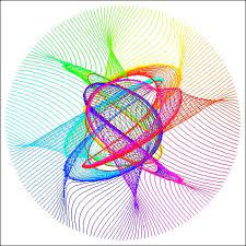 نمونه سؤال مهم-سهمی و تعیین علامت--شقایق راهبریان