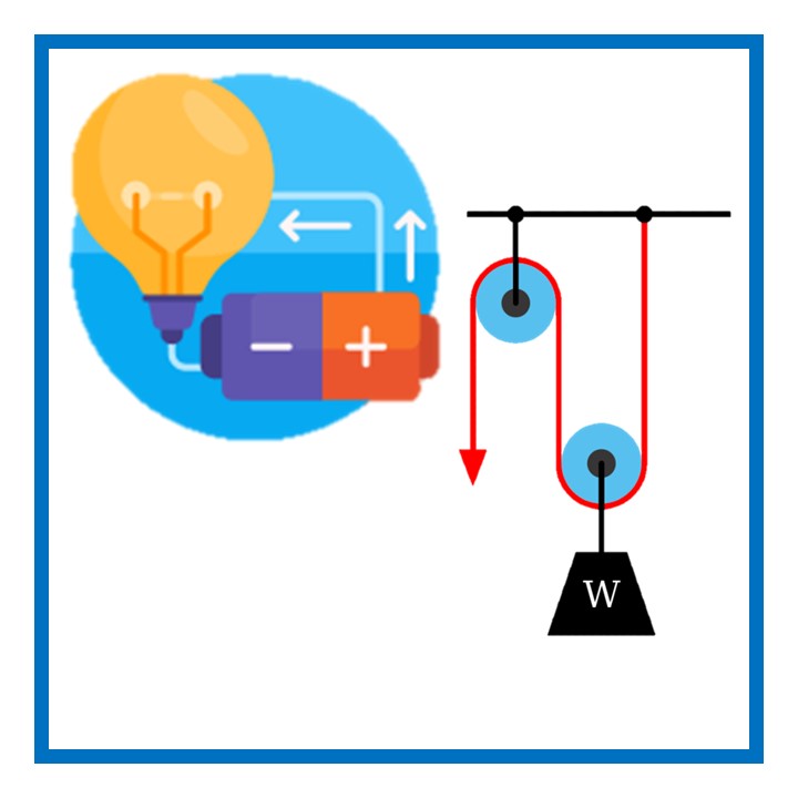 آزمون تستی ویژگی‌های فیزیکی مواد- فاطمه احدزاده