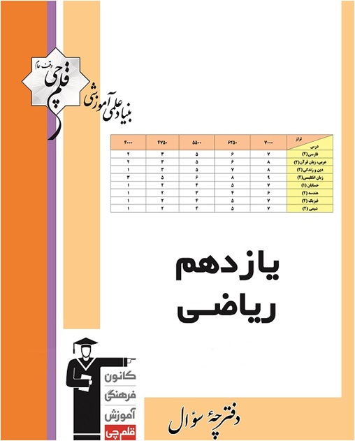 نکاتی در مورد آزمون 1 مرداد 1400 یازدهم ریاضی