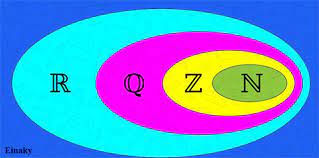 مجموعه‌ها - معرفی مجموعه‌ها - فاطمه راسخ