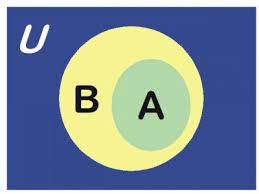 زیر مجموعه - مجموعه‌ها - فاطمه راسخ