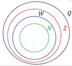 کتاب پرتکرار ریاضی - 4 سوال وی‍ژه آزمون 1 مرداد