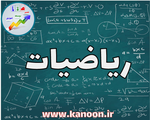 ریاضی هشتم-اعداد صحیح و گویا-فاطمه میان آبادی