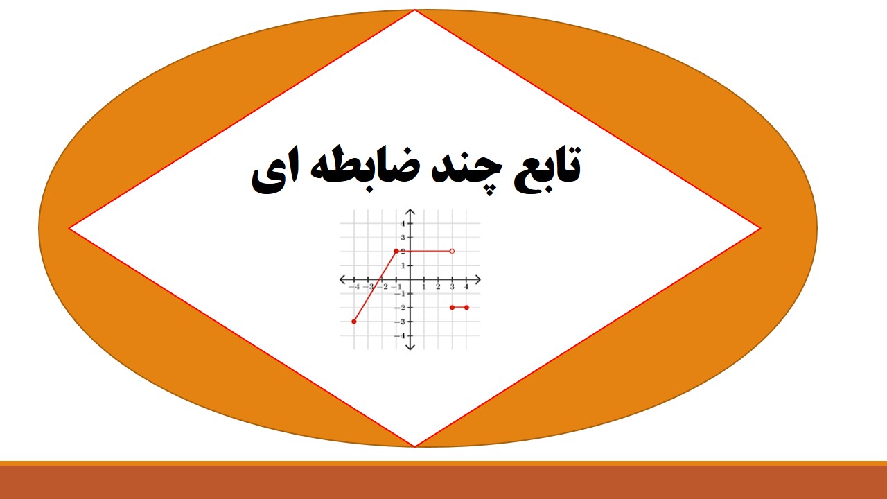 تابع چند ضابطه ای و رسم نمودار آن