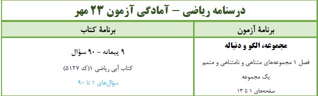 مجموعه‌ها و بازه‌ها(2)- ریاضی دهم- درسنامه - مهدیار وهاب زاده