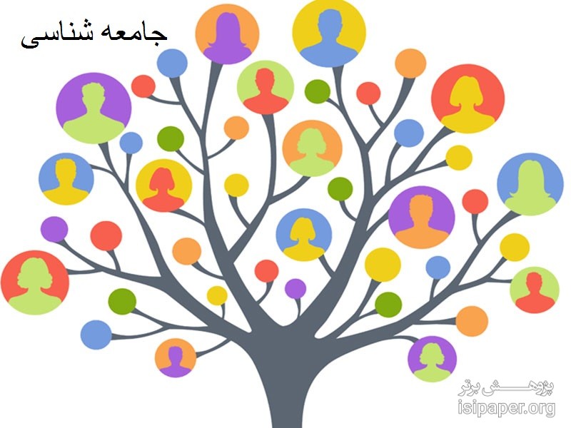 فرهنگ جهانی-درس 1 و 2 جامعه شناسی2-خلاصه و تست-سارا معصوم زاده