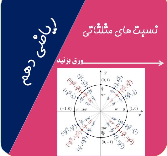مثلثات- ریاضی دهم-درسنامه- ایمان نخستین