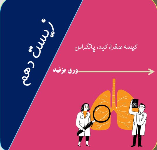 گوارش و جذب مواد-زیست دهم-درسنامه-سعید شرفی