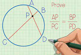 دایره - هندسه یازدهم- حنانه اتفاقی