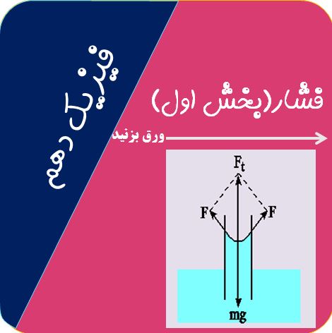 فشار در شاره- فشار-فیزیک دهم