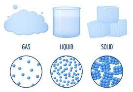 ویژگی‌های فیزیکی مواد - فیزیک دهم - آزمونک - فرشته باقری