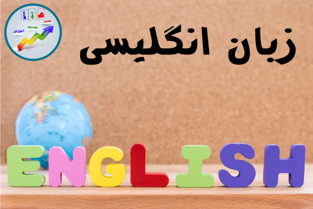 افعال to be و دردها به انگلیسی- زبان هشتم- درسنامه- الهه پروری