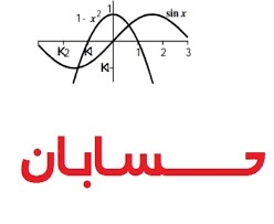 صفحه 1تا13 حسابان - دفترچه درسنامه - لیلا نورانی