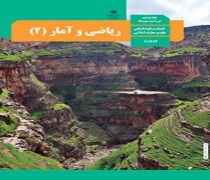 تابع قدرمطلق_ریاضی یازدهم انسانی_نگین سادات رحیمی