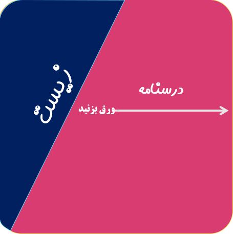 فصل‌های 1 تا 4 -زیست شناسی دهم  تجربی-نکته و تست- ایمان نخستین