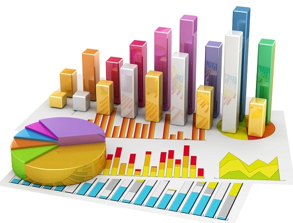 شمارش بدون شمردن . آمار و احتمال - ریاضی دهم - آزمونک