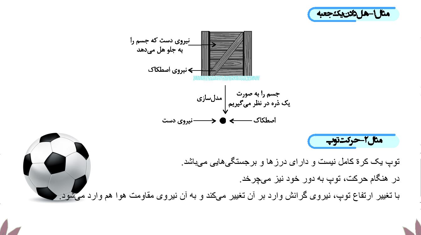 فیزیک دهم تجربی فصل  1تا پایان اندازه گیری و دستگاه بین المللی
