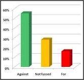 سخت‌کوش‌ها چه زمانی سبقت می گیرند؟
