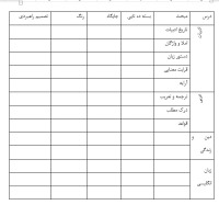 اکنون زمان تغییر است (5)