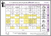 نقش برنامه‌ی راهبردی برای موفقیت در آزمون / نویسندگان نوجوان