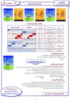 برترهای کنکور و برگه‌ی نظرخواهی روز آزمون