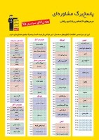 دانلود پاسخ برگ مشاوره ای کنکور 95 ویژه دوران جمع بندی