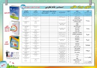 دانلود تابلوی نوروزی سال 96