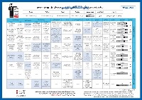 استراتژی های پنهان در برنامه ی راهبردی تابستان