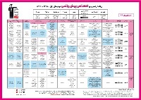 منطق برنامه ی راهبردی در تابستان