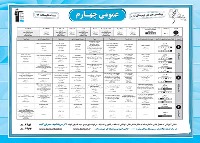 مقاله کاظم قلم چی : برنامه راهبردی آزمون های کانون