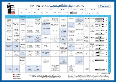 اهمیت تحلیل برنامه ی راهبردی