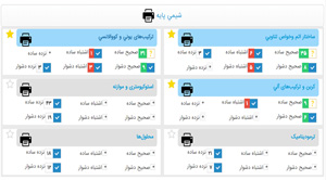 کاظم قلم چی:سوال های پیشنهادی نوروز (شخصی سازی شده برای شما)