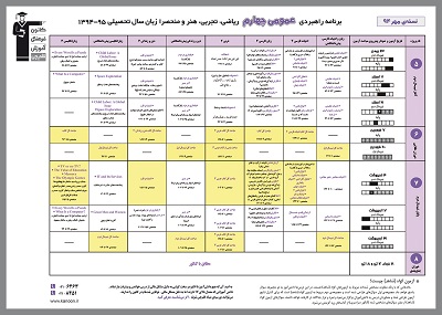 ویژگی برنامه ی راهبردی پایه ی دوازدهم