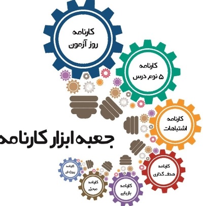 آموزش جعبه ابزار کارنامه (3) - کارنامه 5 نوع درس