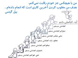 امروز فوق العاده پیش میرم...